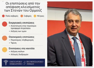 ΕΒΕΠ: Οι επιπτώσεις από την απόφαση κλεισίματος των Στενών του Ορμούζ