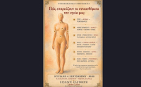 Leona Laios: «Ψυχοσωματικά Συμπτώματα - Επηρεάζουν τα συναισθήματα την υγεία μας;» στα Θέρμα Ικαρίας