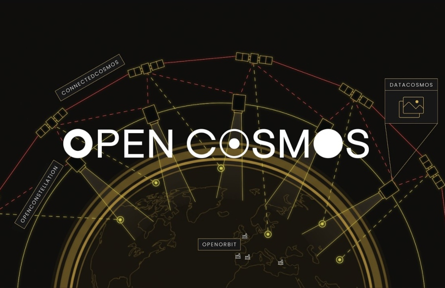 Open Cosmos: Εξασφάλιση χρηματοδότησης ύψους 300 εκατ. ευρώ για να αυξήσει την παραγωγή δορυφόρων