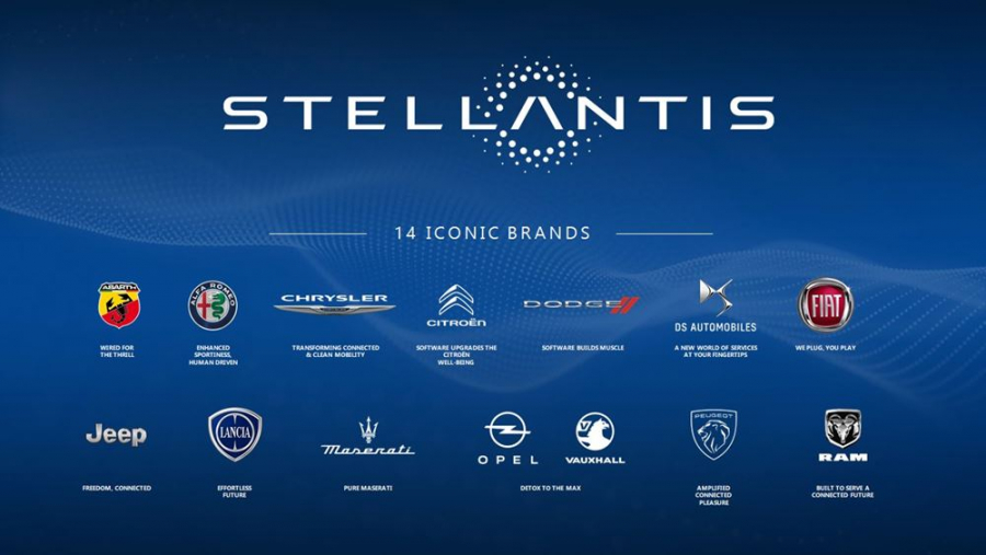 H Stellantis παρουσιάζει το Dare Forward 2030