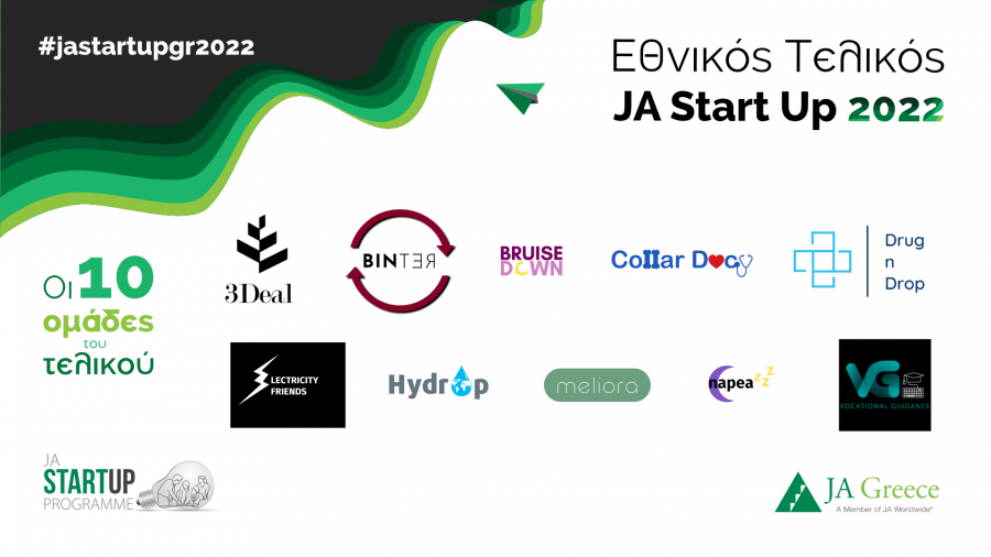 Εθνικός Τελικός JA Start Up 2022: Οι δέκα ιδέες που διακρίθηκαν