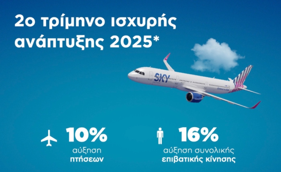 SKY express: Ισχυρή διεθνής ανάπτυξη για τον ελληνικό αερομεταφορέα