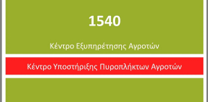 ΥΠΑΑΤ: Υποστήριξη σε πυρόπληκτους αγρότες μέσω της τηλεφωνικής γραμμής 1540