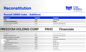 Η Freedom Holding Corp. εντάσσεται στον διεθνώς αναγνωρισμένο δείκτη Russell 3000®