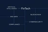 Χρηματοοικονομική, εκπαίδευση και τεχνολογία: Tι σημαίνουν οι νέοι όροι στην πράξη