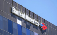 Bank of America: Ευρωπαϊκές Τράπεζες με κερδοφορία 16%
