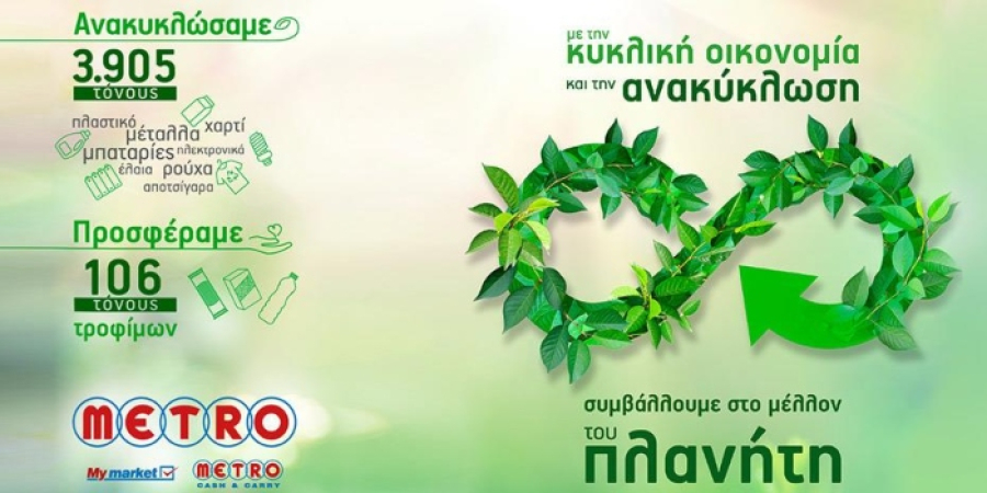 METRO: Ανακύκλωσε πάνω από 170 τόνους πλαστικού το 2022