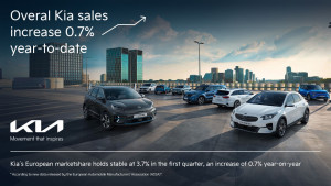 Kia: Καταγράφει ανάπτυξη στο 1ο τρίμηνο και αύξηση των πωλήσεων ηλεκτροκίνητων οχημάτων