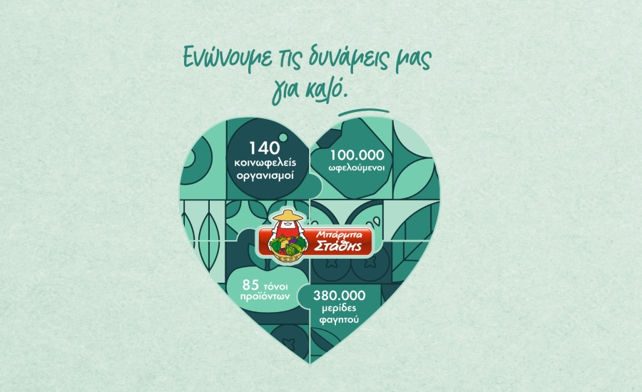 H ΜΠΑΡΜΠΑ ΣΤΑΘΗΣ προσέφερε 387.000 μερίδες λαχανικών σε κοινωφελείς οργανισμούς το 2025